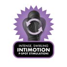 Ass-Gasm IntiMotion